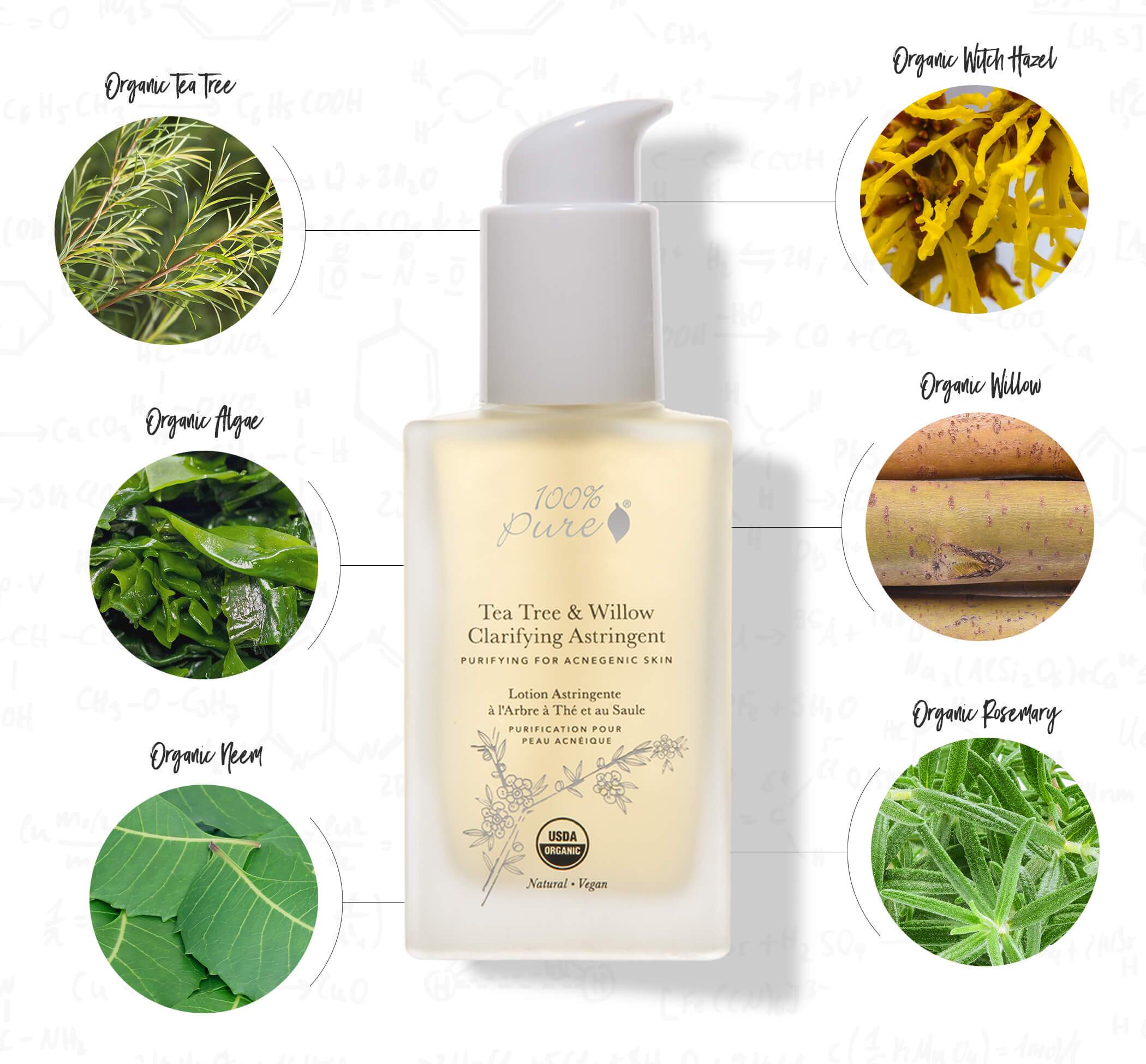 astringent_chart