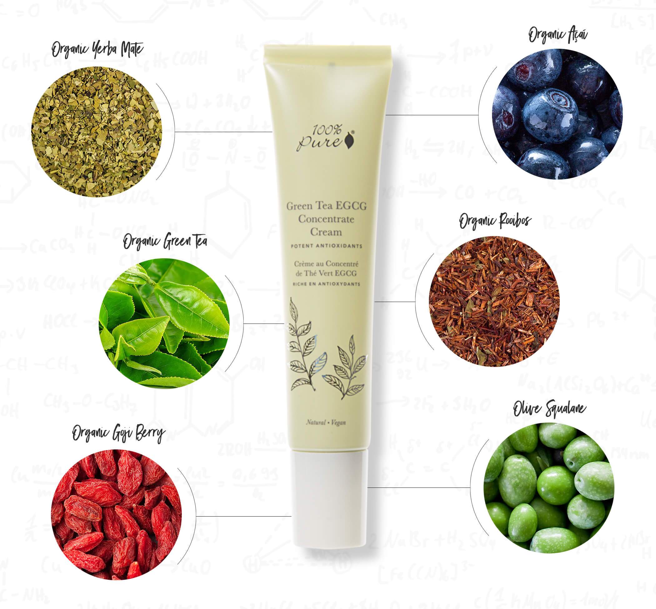 Green_Tea_EGCG_Concentrate_Cream_Chart